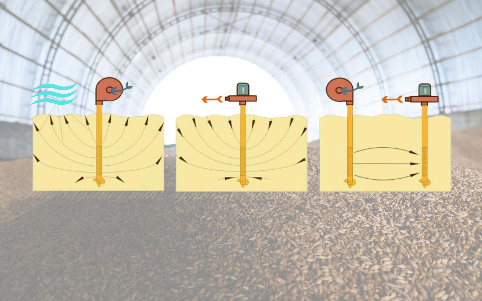 Аэратор для защиты зерна